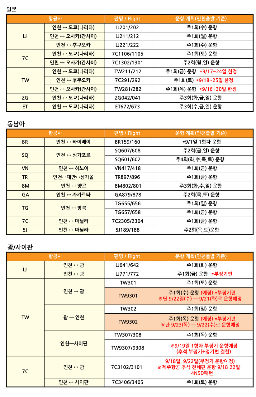 에디터 사진